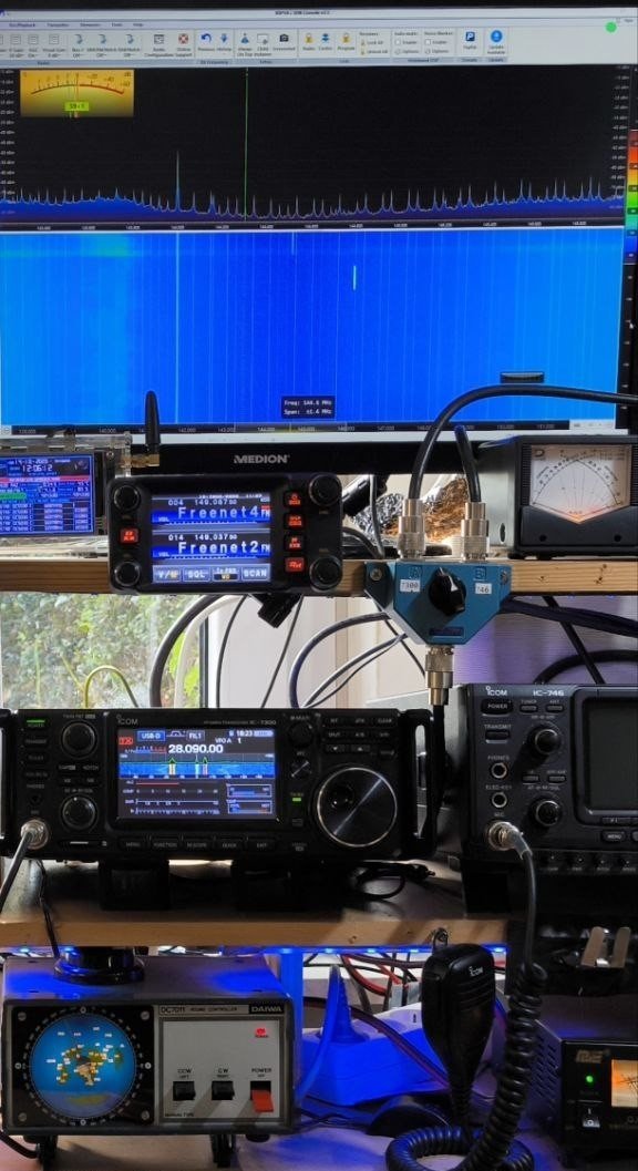 Funkstation mit mehreren Transceivern und Spektrumanalyse